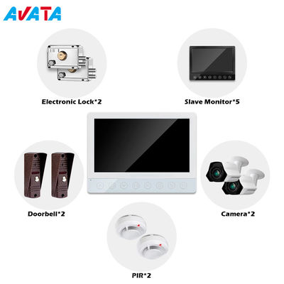 La mayoría de la ayuda video potente del sistema de intercomunicación del teléfono de la puerta a conectar con la cámara CCTV PIR Sensor Locks proveedor