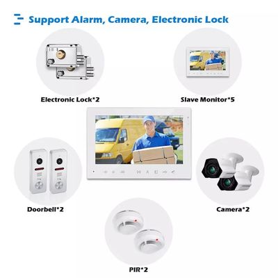 Dispositivos de seguridad elegantes del intercomunicador video del Interphone del alambre de Ahd 960p 1080P 7inch 4 con la cámara de la lente granangular proveedor