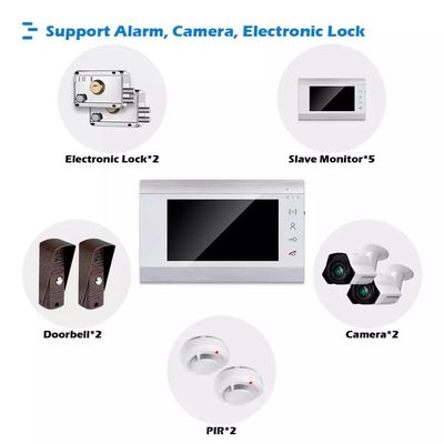 Sistema de intercomunicación residencial del teléfono video de la puerta monitor de 7 pulgadas con prenda impermeable de la detección de movimiento de la ayuda de la memoria IP65 proveedor
