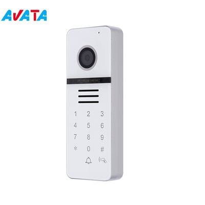 El movimiento detecta el intercomunicador video de la puerta con el espectador granangular de la puerta de 160 grados para Front Door proveedor