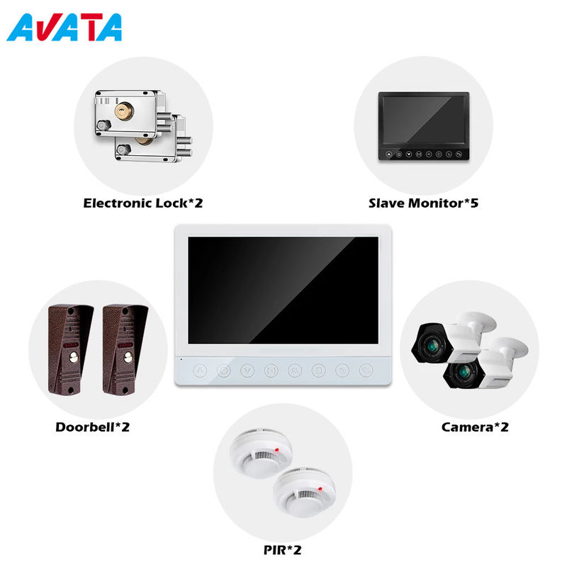 La mayoría de la ayuda video potente del sistema de intercomunicación del teléfono de la puerta a conectar con la cámara CCTV PIR Sensor Locks proveedor